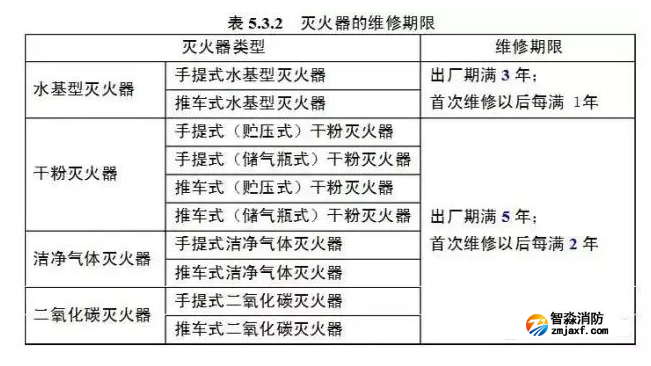 1677476603174382.png image.png