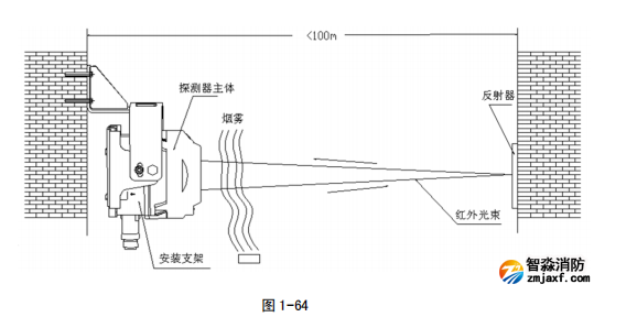 1731984687572744.png image.png