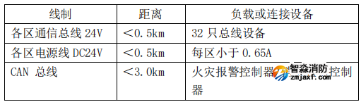 1764900369158818.png image.png