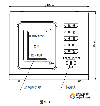 海灣GST-LD-8316型手自動(dòng)轉(zhuǎn)換開(kāi)關(guān)外形 海灣GST-LD-8316型手自動(dòng)轉(zhuǎn)換開(kāi)關(guān)外形