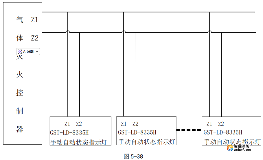 海灣GST-LD-8335H手動(dòng)自動(dòng)狀態(tài)指示燈連接圖 海灣GST-LD-8335H手動(dòng)自動(dòng)狀態(tài)指示燈連接圖
