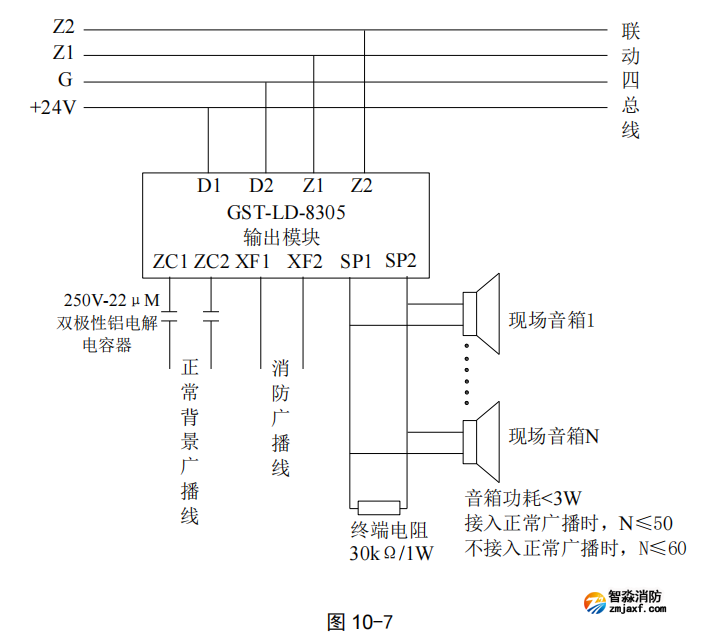 海灣GST-LD-8305 型輸出模塊 海灣GST-LD-8305 型輸出模塊