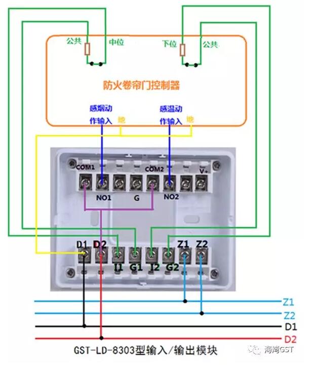 8303模塊采用有源輸出方式,輸入端為無源常閉觸點的接線方法: