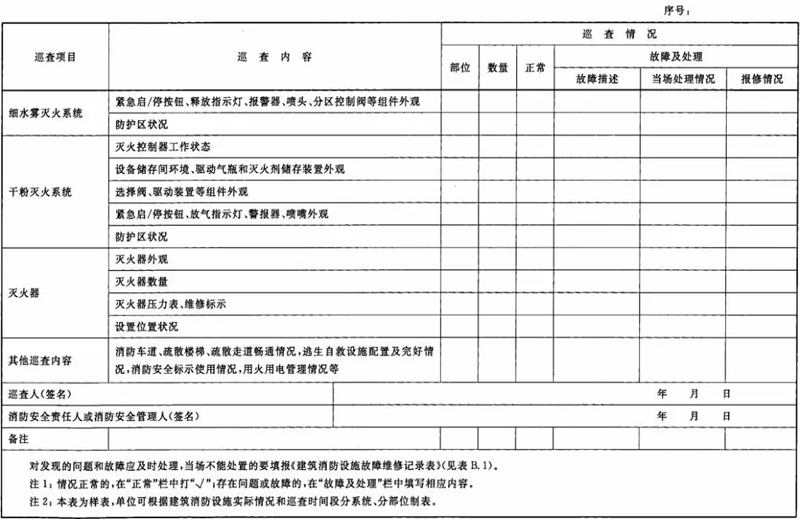 建筑消防設(shè)施巡査記錄表