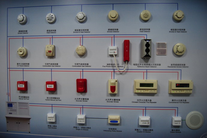 海灣火災探測報警系統圖