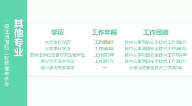 編輯區(qū)添加圖片模板,點(diǎn)擊圖片區(qū)域可以更換圖片。