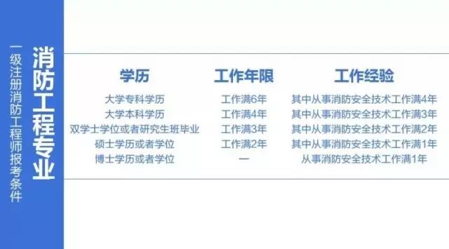 編輯區(qū)添加圖片模板,點(diǎn)擊圖片區(qū)域可以更換圖片。