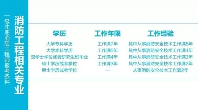 編輯區(qū)添加圖片模板,點(diǎn)擊圖片區(qū)域可以更換圖片。