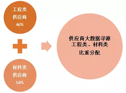 海量消防器材公司